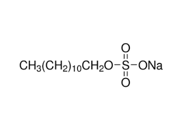 Is Sodium Lauryl Sulphate Bad?